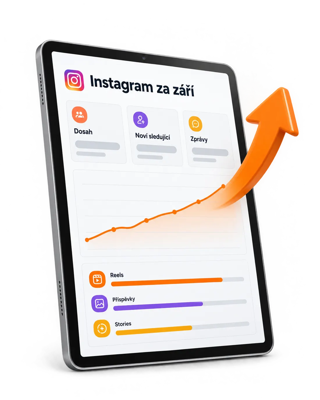 Tablet s ukázkou reportu: Instagram za září